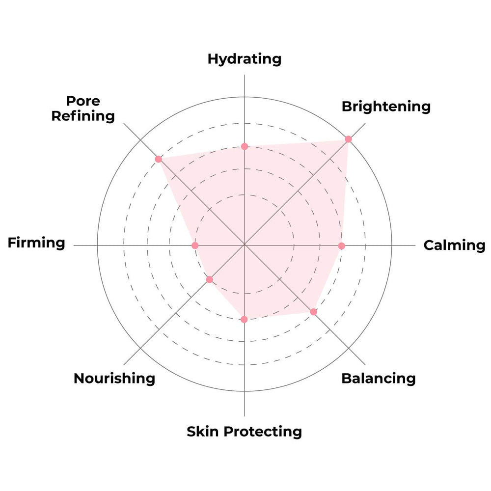 FACETORY Cupra mask material close-up shows soft adherence