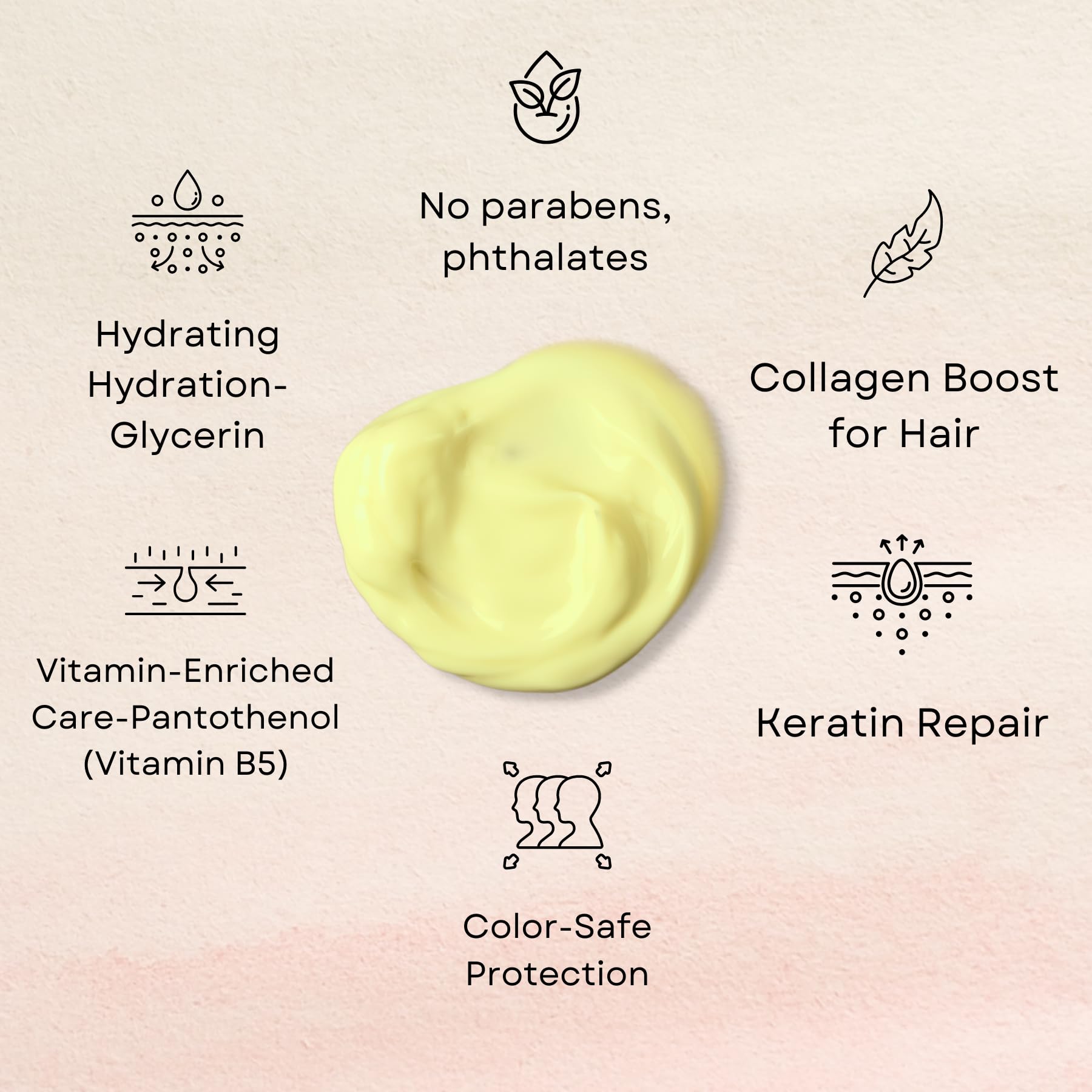 Fadelo Collagen Hair Mask application scene highlighting deep hydration.