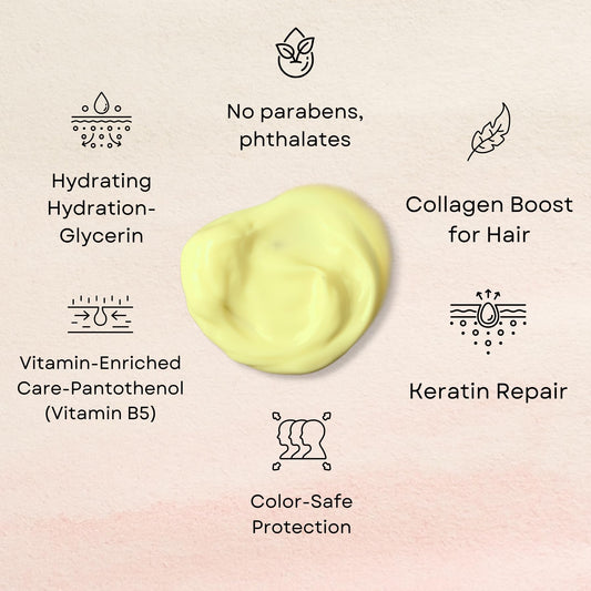 Fadelo Collagen Hair Mask application scene highlighting deep hydration.