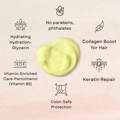 Fadelo Collagen Hair Mask application scene highlighting deep hydration.