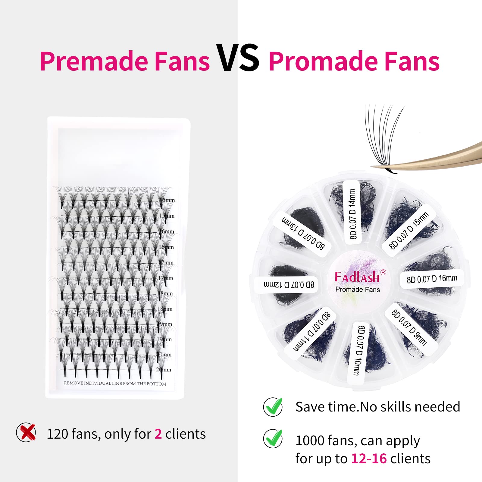 FADLASH color-mix premade fans offering versatile looks and customization.