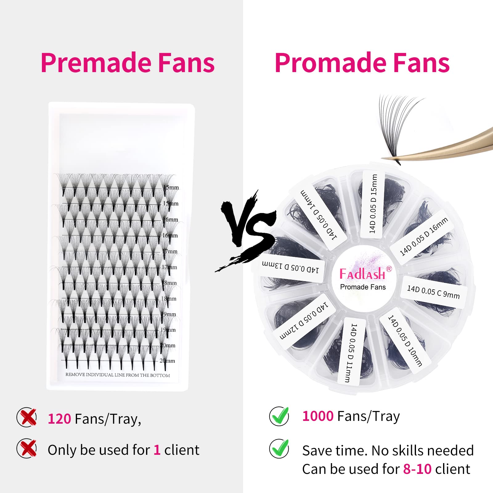 FADLASH Korean PBT material ensures high quality extensions with lasting curl
