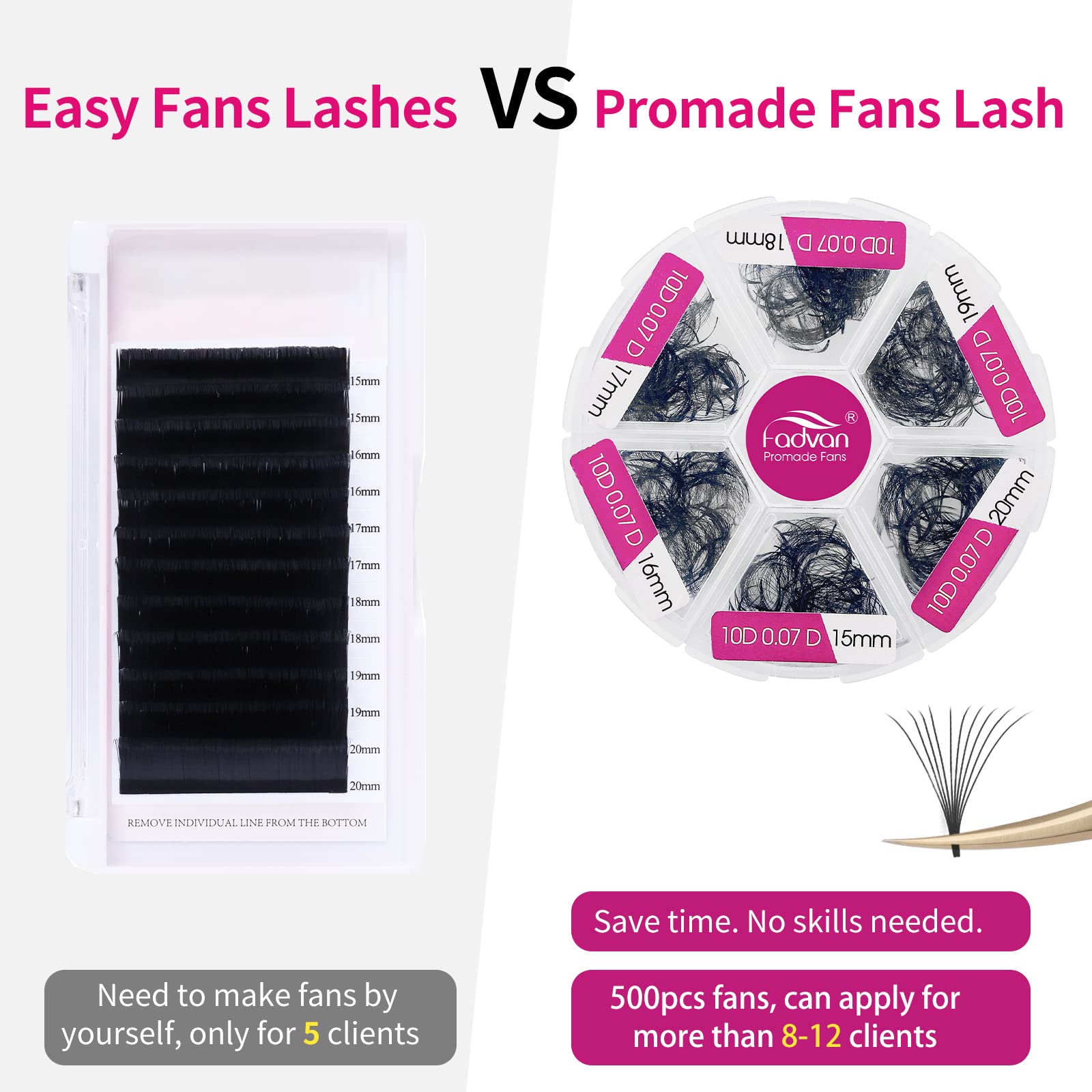 FADVAN thin-base premade fans emphasizing easy adhesion and natural feel.
