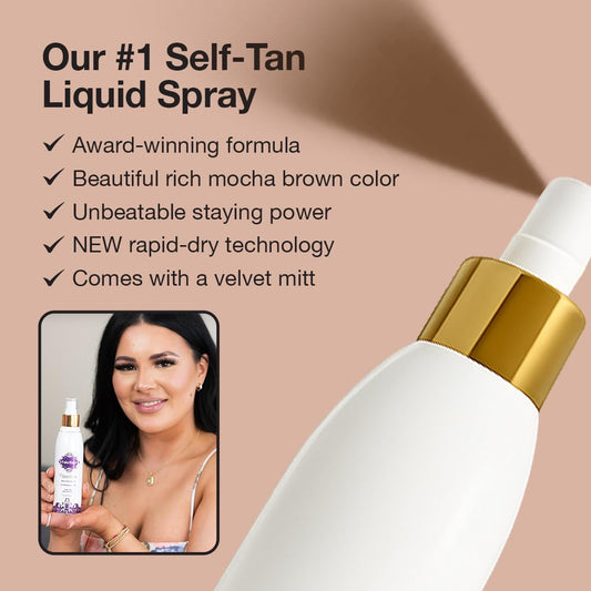 Fake Bake Flawless color guide visual on bottle to assist even application