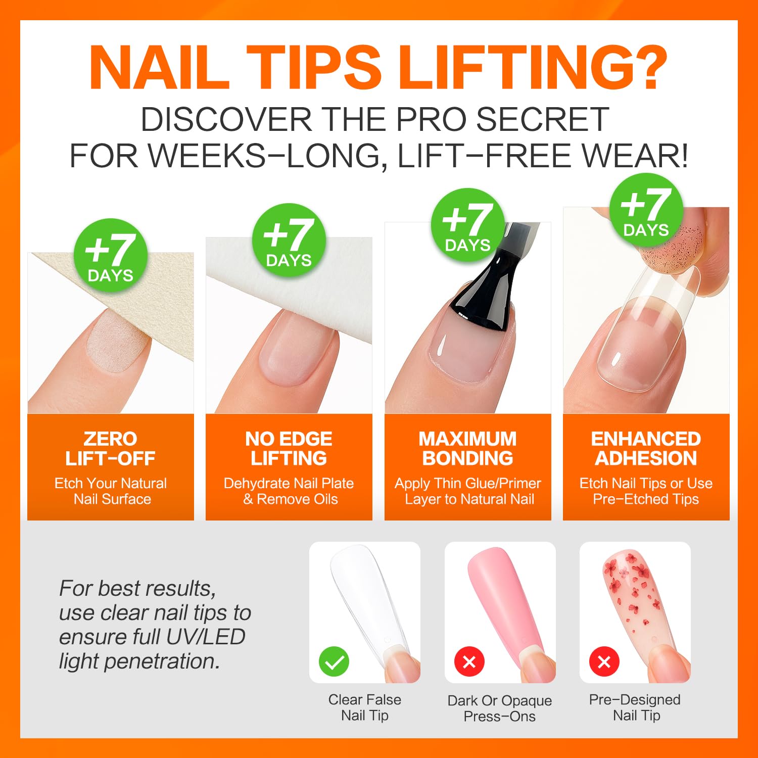 Fanisn kit used in salon or DIY home manicure for lasting wear.