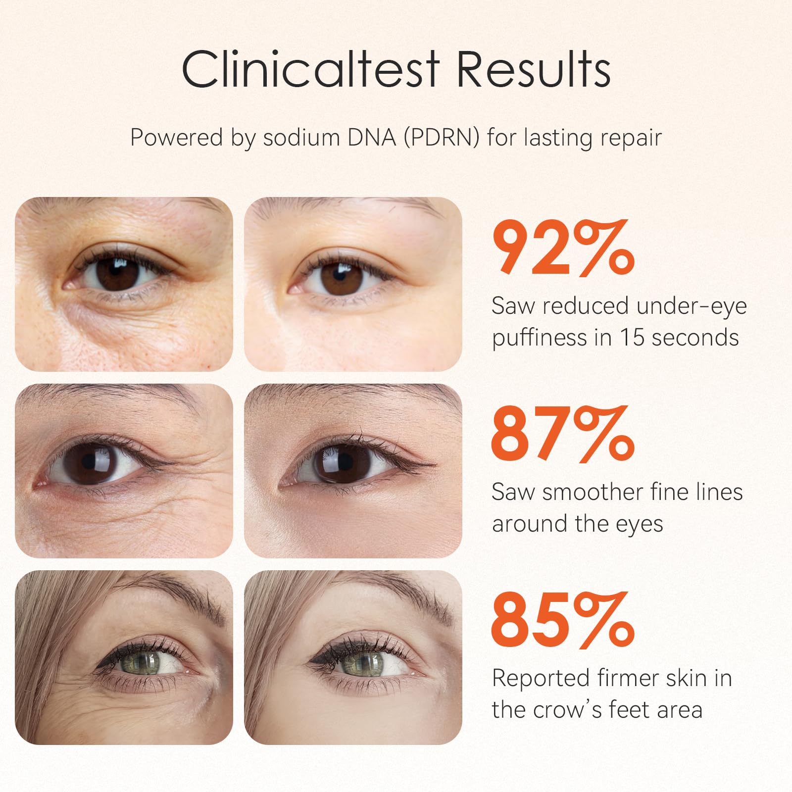 Fankr Collagen Elastin Peptides close-up supports a firmer under-eye appearance.