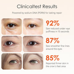 Fankr Collagen Elastin Peptides close-up supports a firmer under-eye appearance.