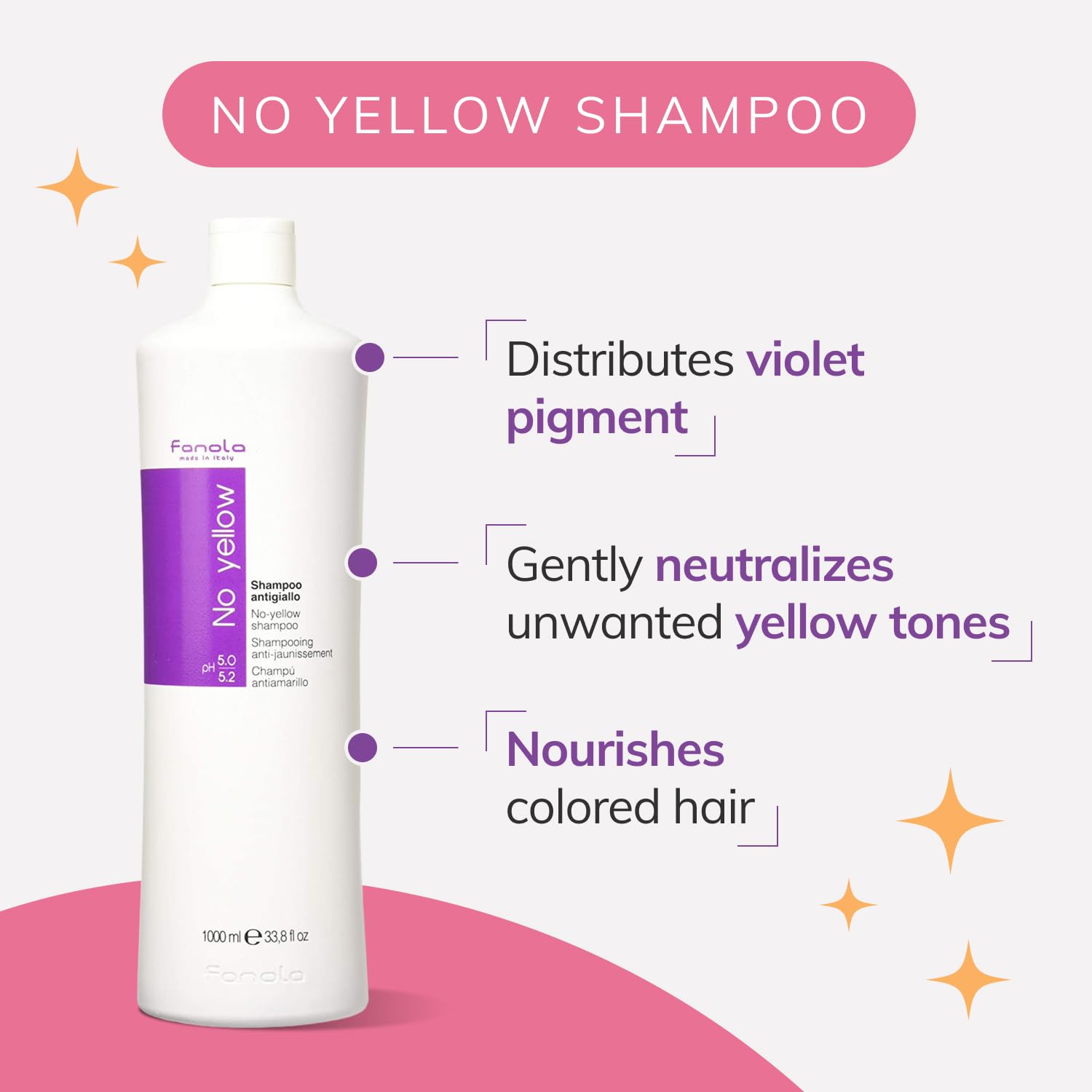 Fanola No Yellow on gray hair showing reduced brassiness before and after