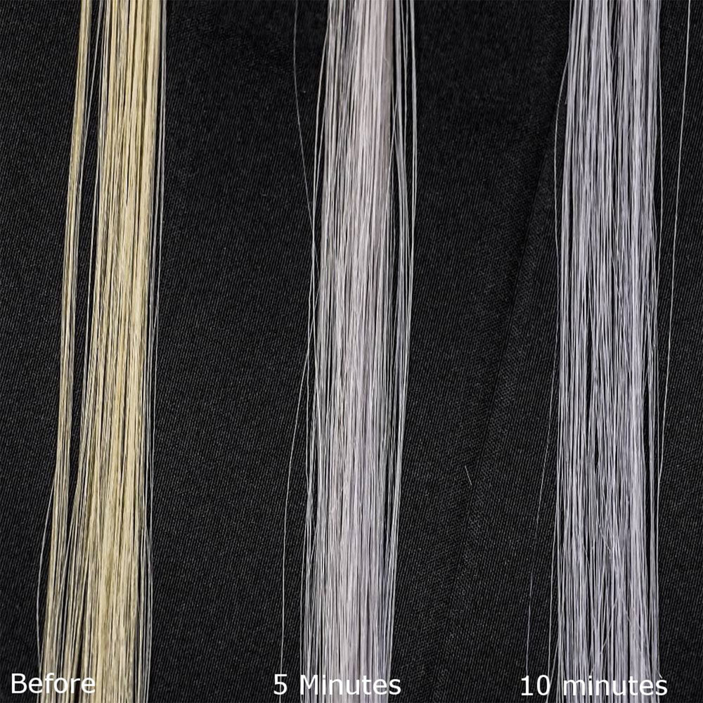 Grey hair looks cooler and refreshed after washing.