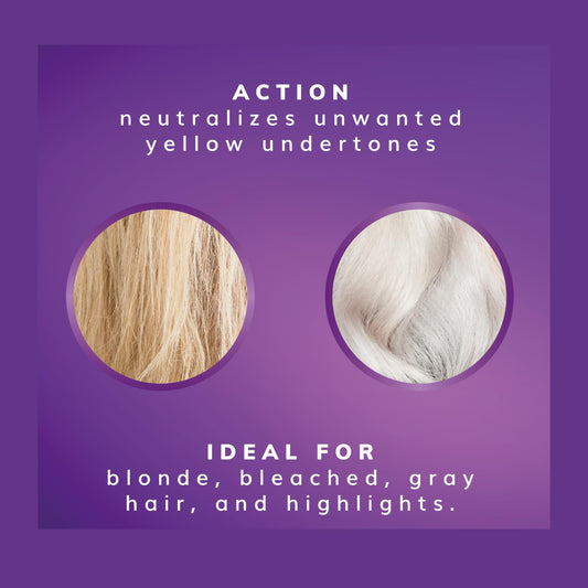 Close-up of Fanola No Yellow mask highlighting brassy-tone reduction on hair.