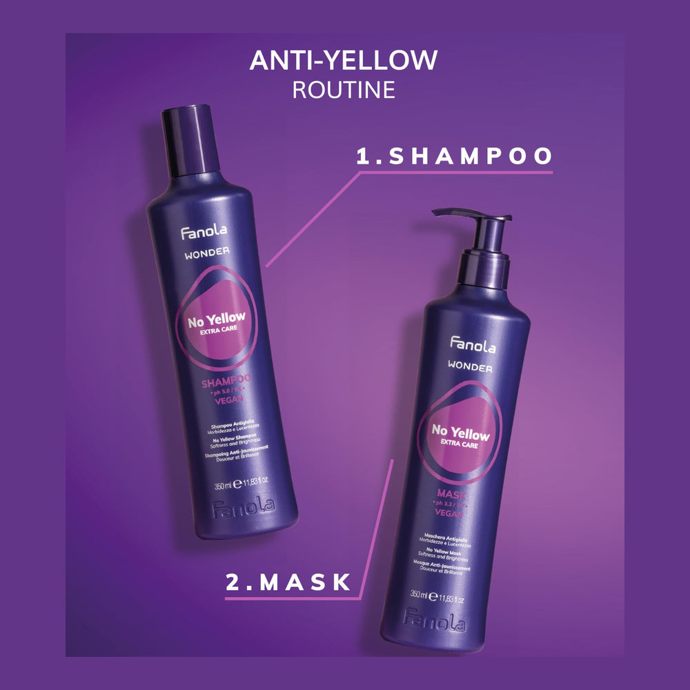Packaging close-up showing premium Fanola branding and product details.