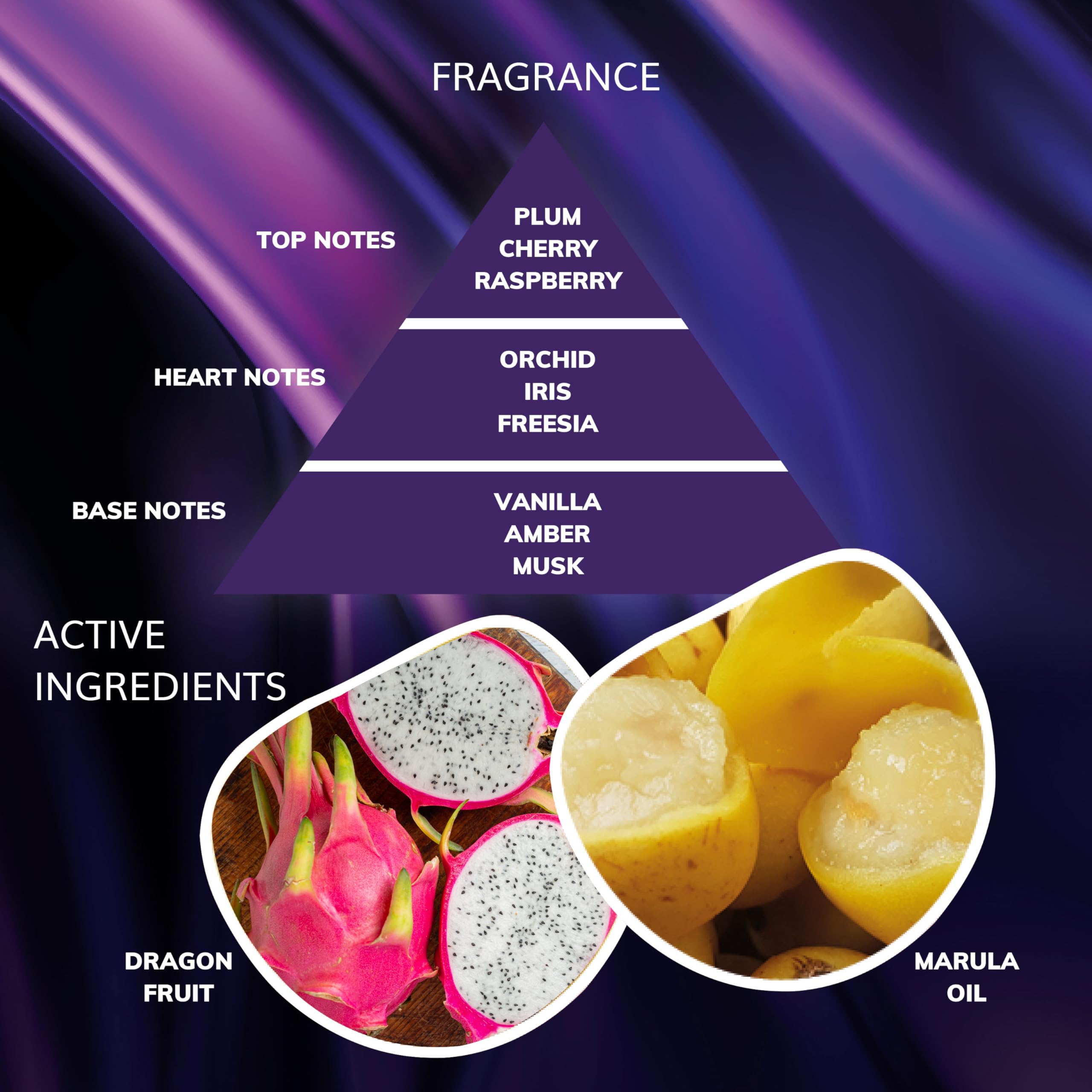 Hands apply Fanola No Yellow mask to towel-dried lengths after washing.