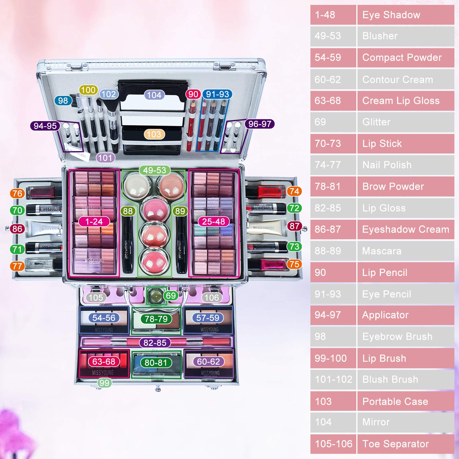 FantasyDay blush powders add natural flush to cheeks for radiant warmth