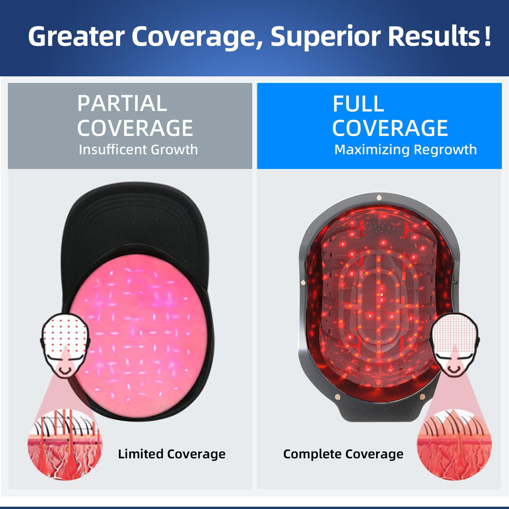 Hair Growth Device padding and ventilation ensure comfort during wear