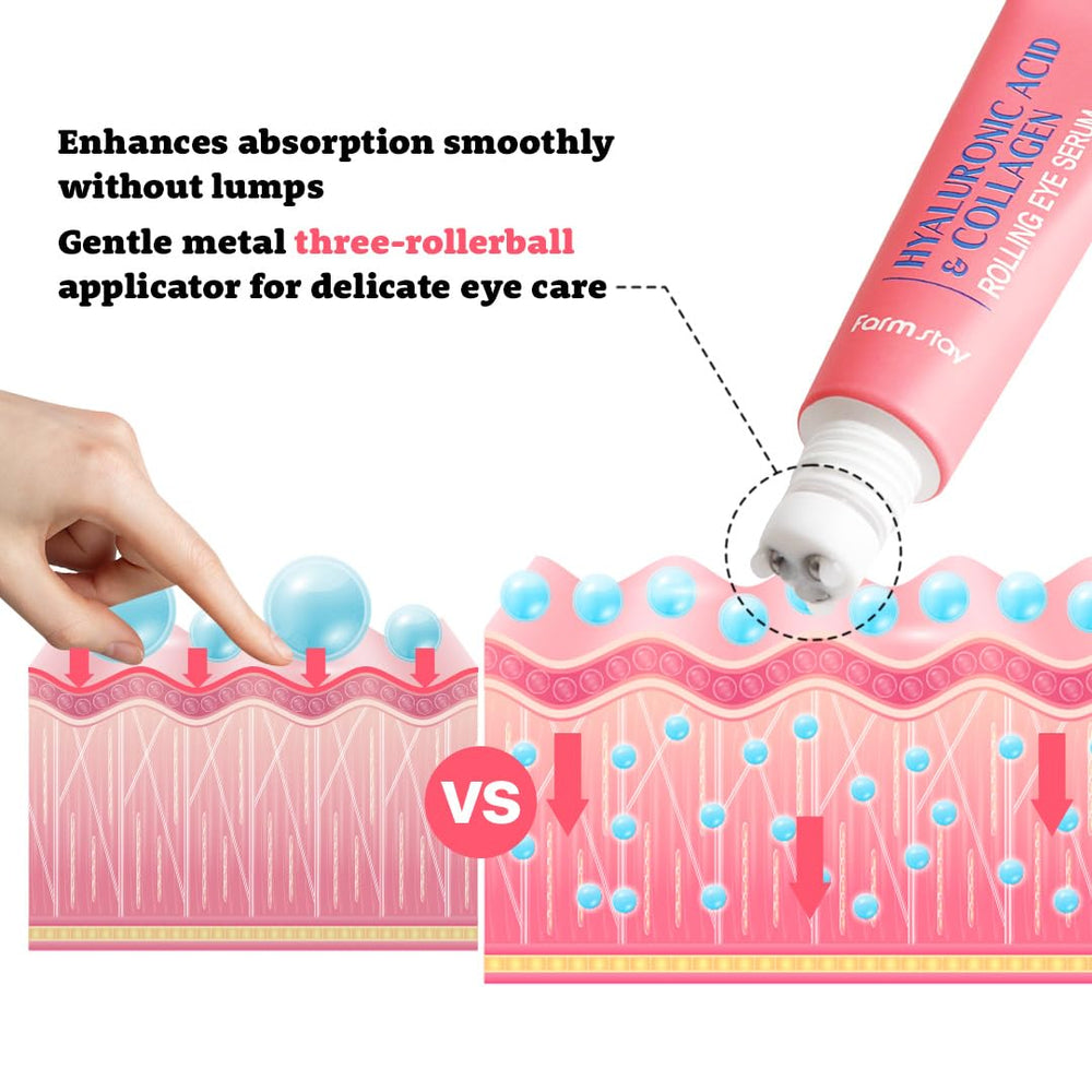 Deep ocean minerals in the eye cream reinforce moisture and skin barrier.