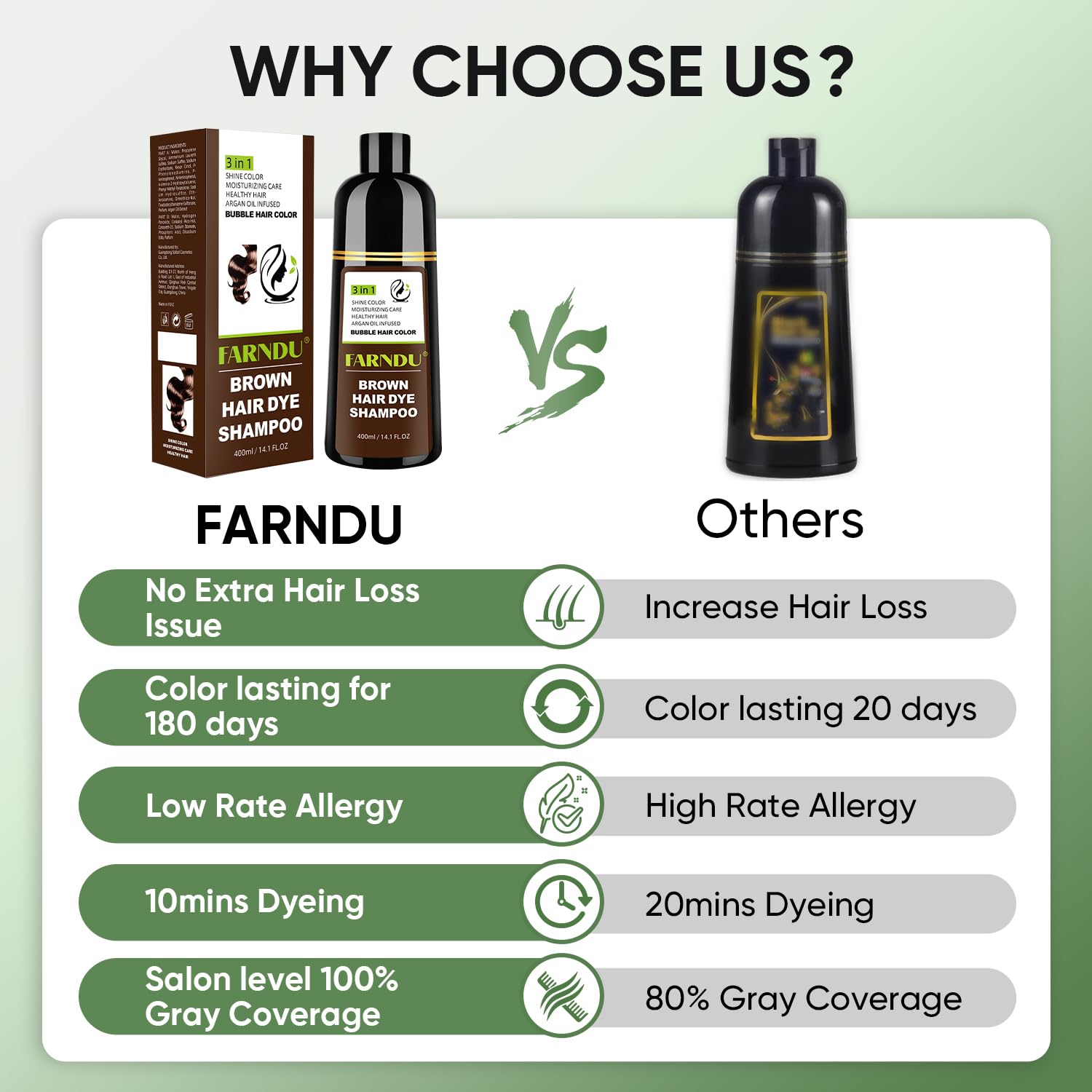 Close-up of even color results with Farndu Brown Hair Dye Shampoo.