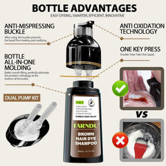 Gentle formula suitable for sensitive scalps and seniors.
