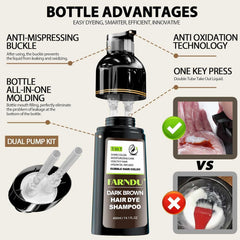 Seniors friendly formula with soft botanical fragrance