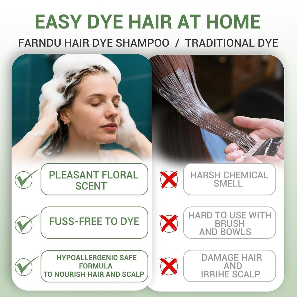 Farndu Easy 10-15 Minute Application demonstrates quick gray coverage.