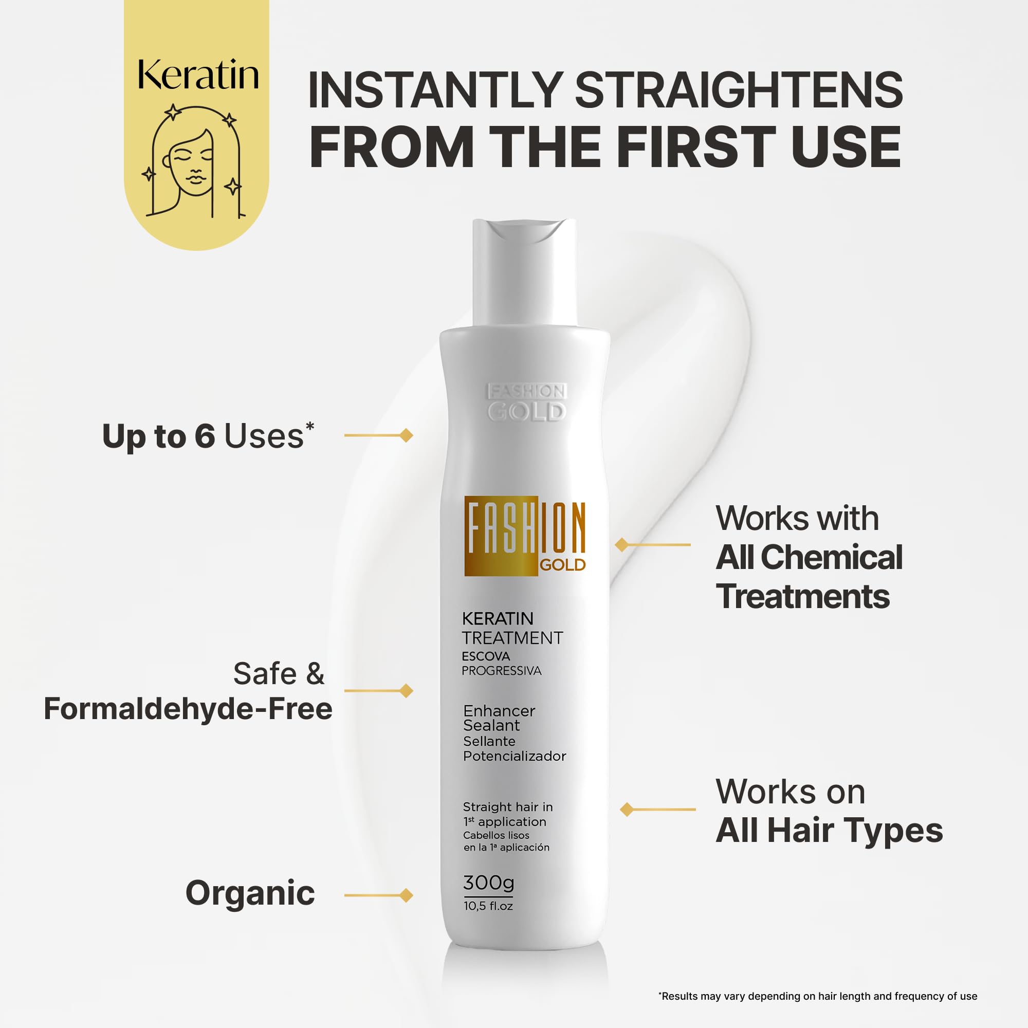 Step-by-step application visuals with Fashion Gold keratin showing even coverage.