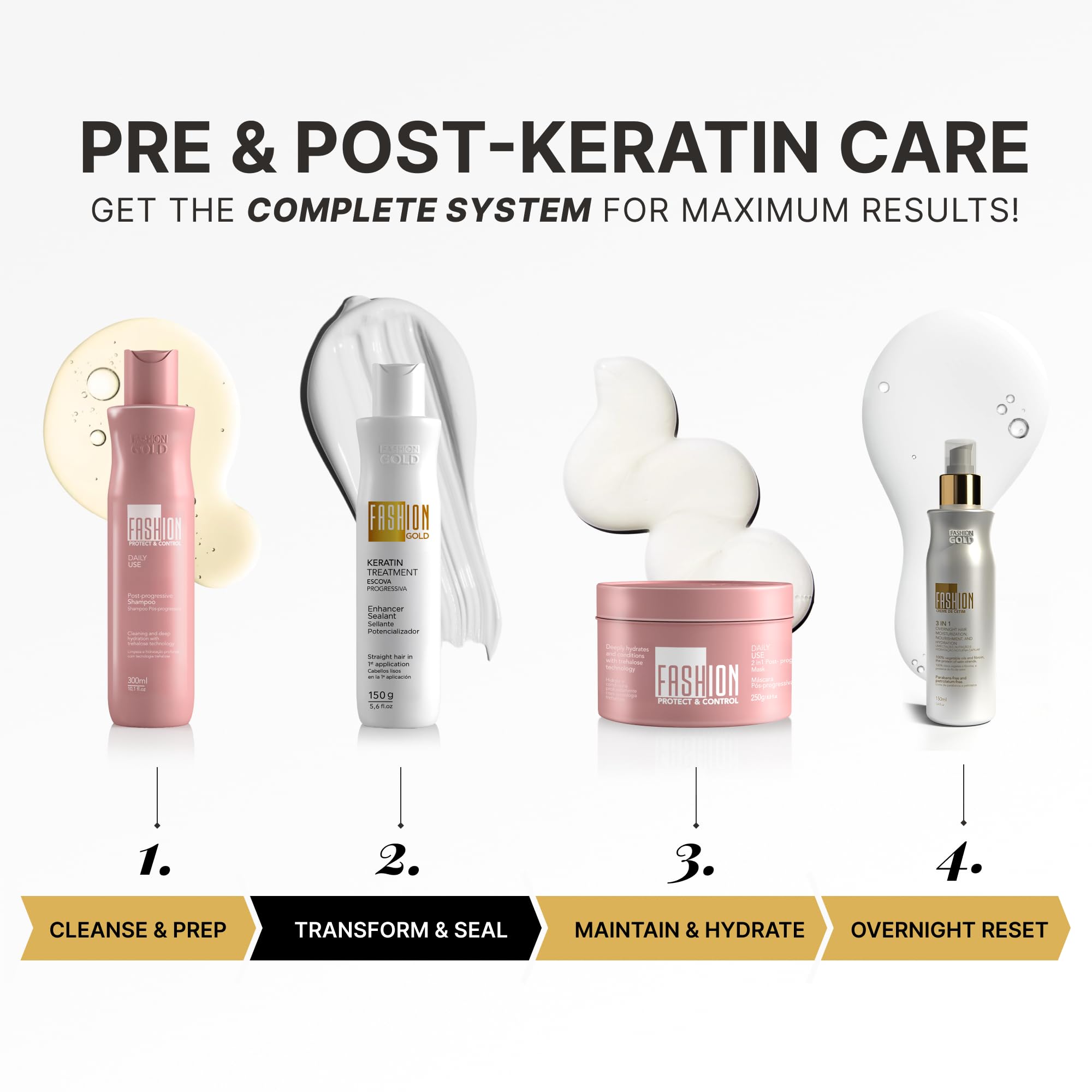 Close-up of Fashion Gold keratin bottle showing texture and quality.