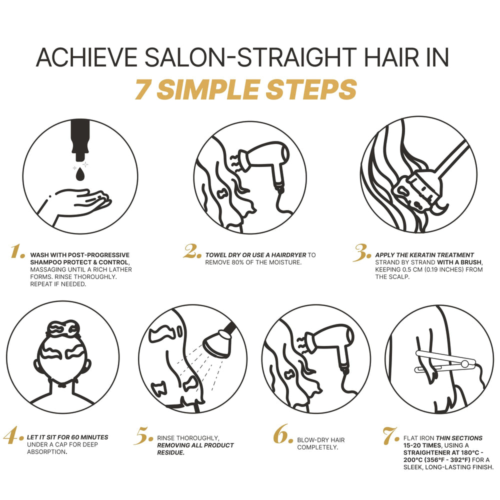 Smooth, shiny hair after Fashion Gold keratin treatment.