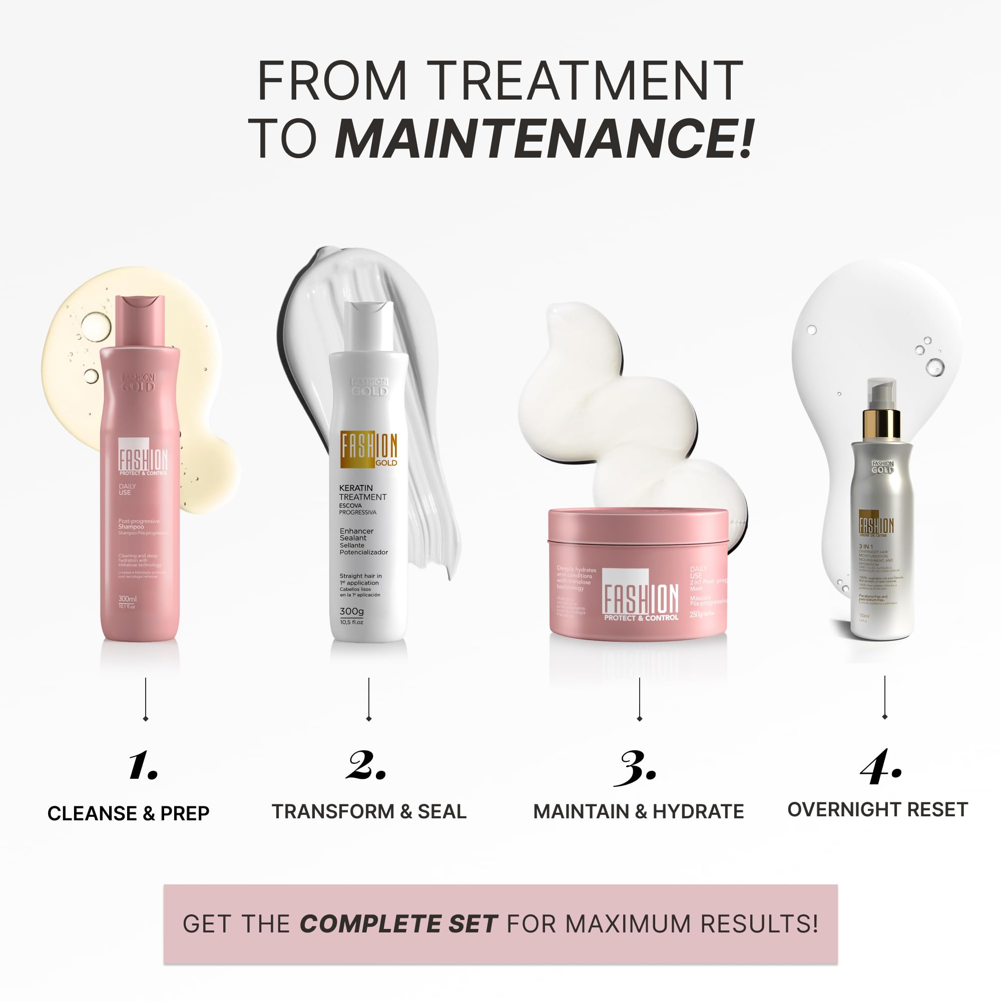 Fashion Gold Shampoo ingredients trehalose panel hinting hydration protection