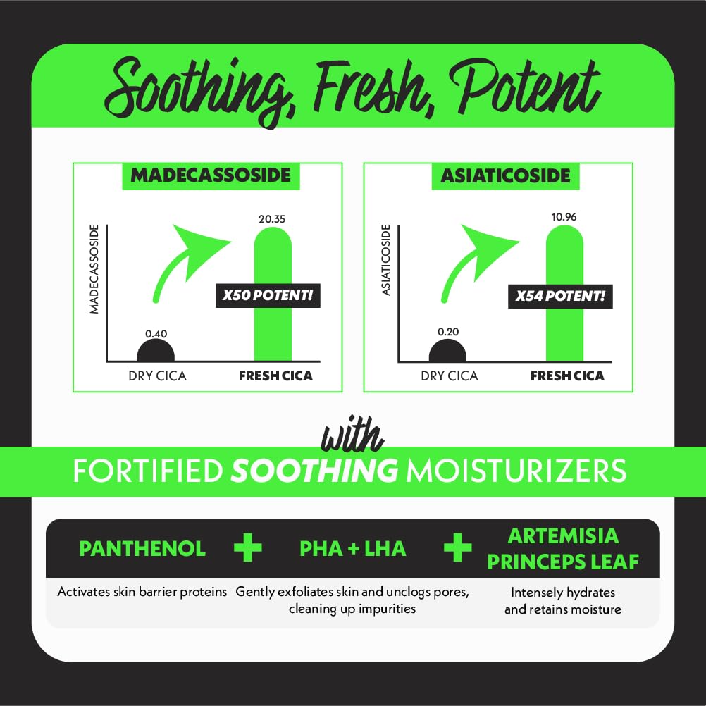 Fation NOSCA9 non-greasy hydration feel on sensitive skin for daily use.