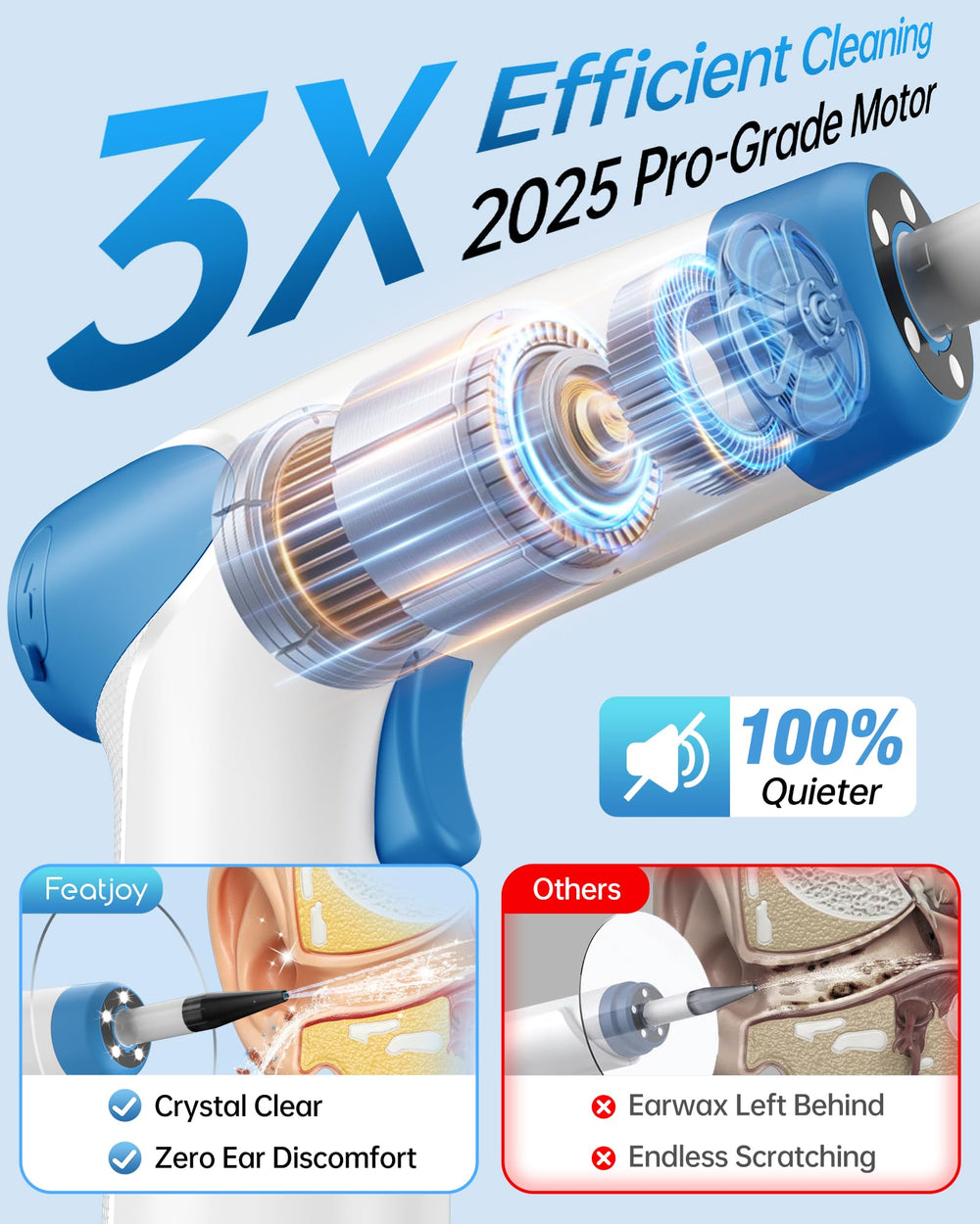 Featjoy electric ear cleaner with brushless motor delivers quiet operation during routine cleaning.