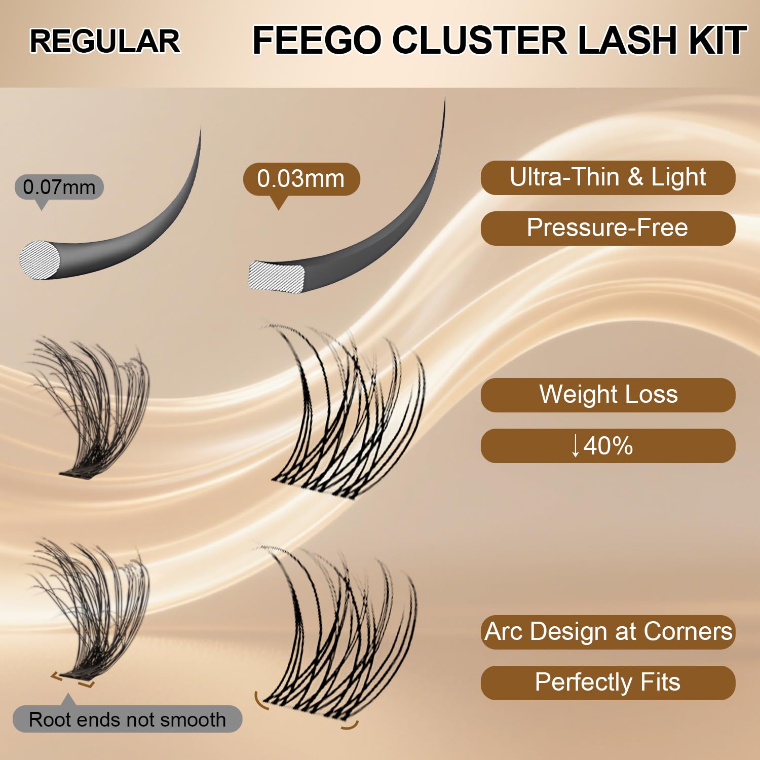 Feego bond and seal glue helps secure lashes with confidence