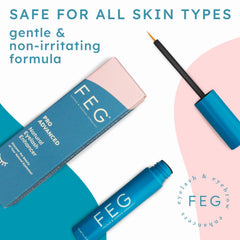 Graphic of natural ingredients in FEG Pro Advanced formula