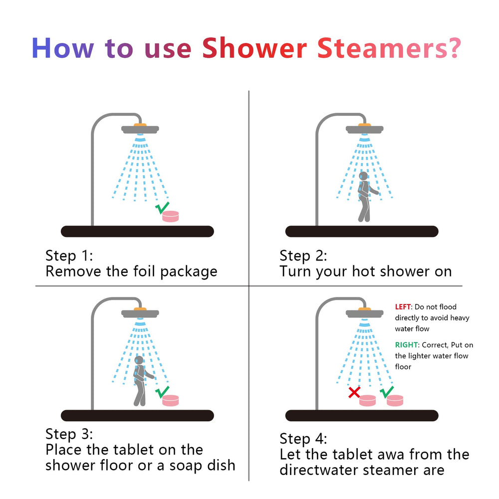 FEIFAN SHOWER watermelon aroma brightens shower routine