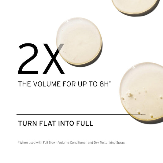 FEKKAI Brilliant Gloss Travel Bundle conditioner bottle detangles and boosts lasting volume.