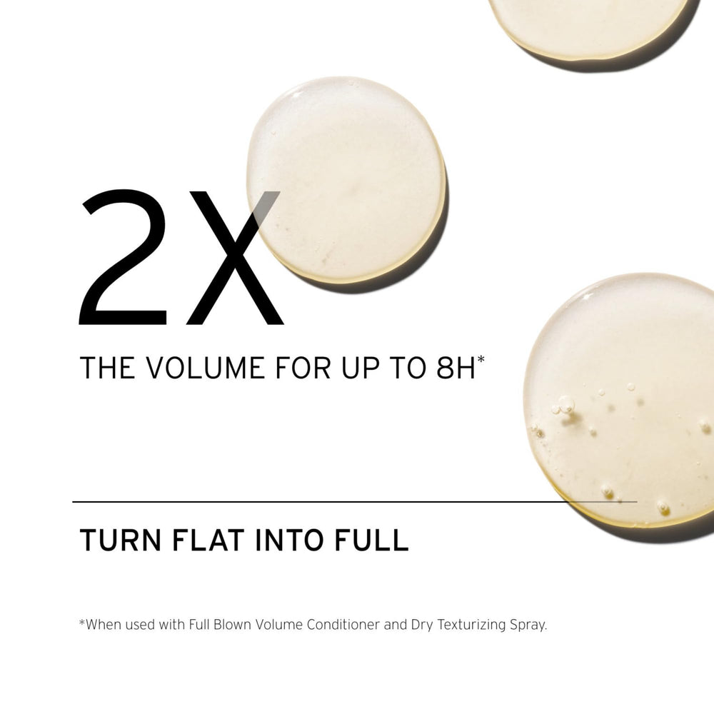 Fekkai Full Blown Volume Shampoo cap close-up highlights lightweight formula