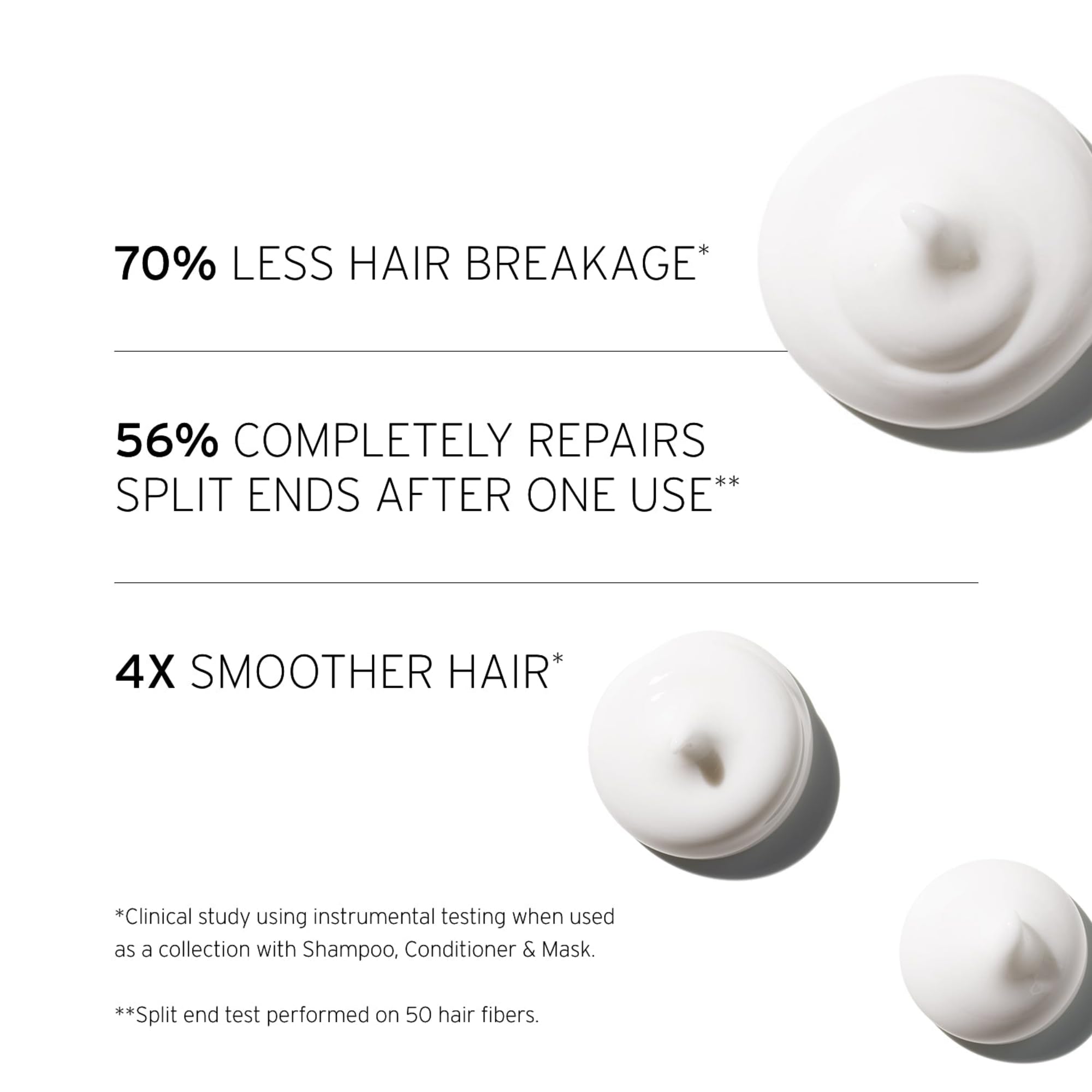 Sesame and sunflower oils in Fekkai PowerBond conditioner for moisture sealing
