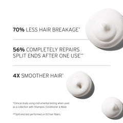 Sesame and sunflower oils in Fekkai PowerBond conditioner for moisture sealing