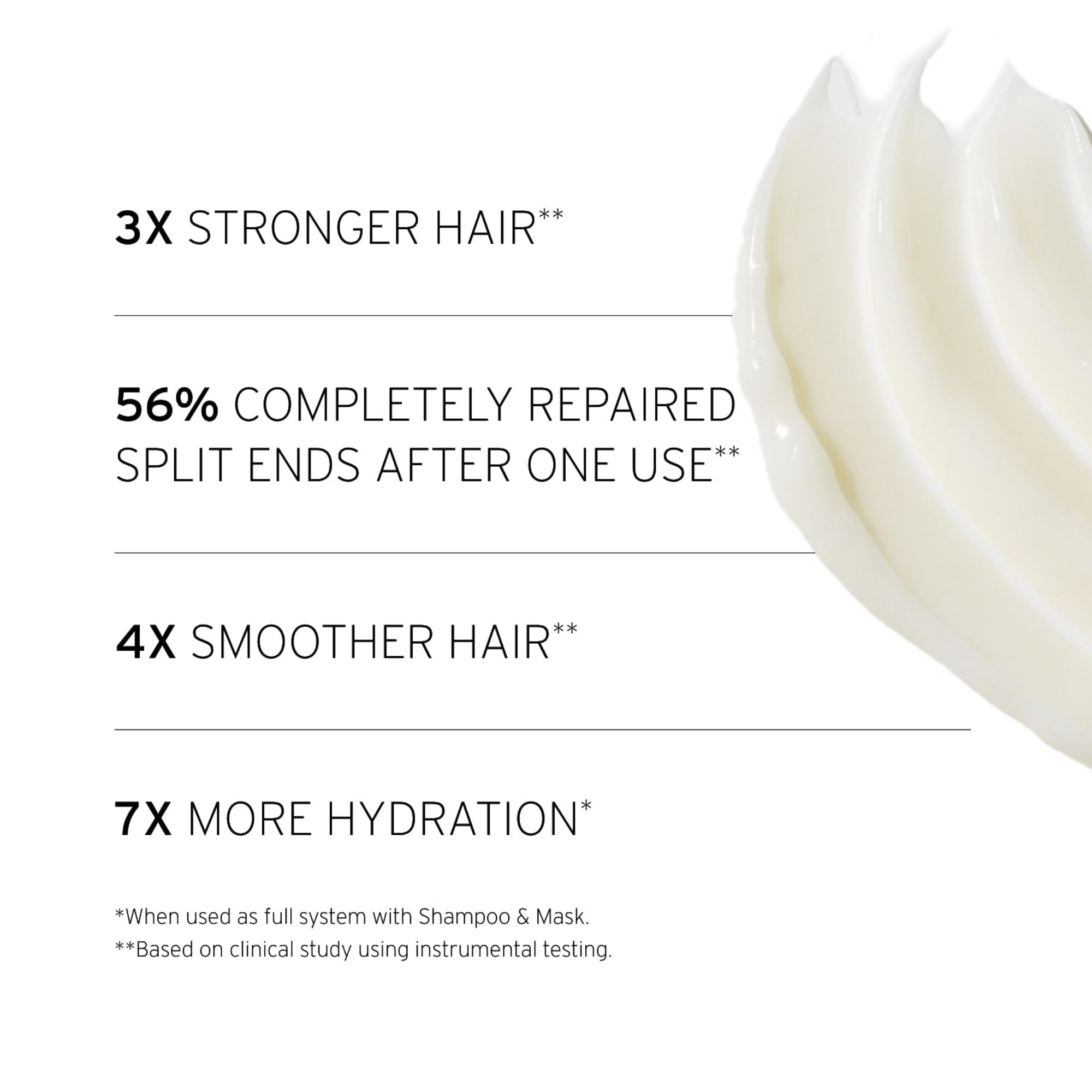 Bottle highlights PowerBond and Prodew 500 for bond repair and shine in Fekkai mask.