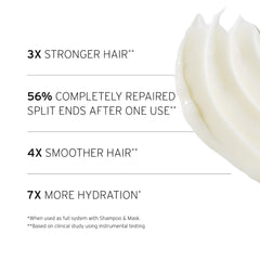 Bottle highlights PowerBond and Prodew 500 for bond repair and shine in Fekkai mask.