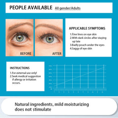 Felico collagen-boost under-eye patches support elasticity and firmness.