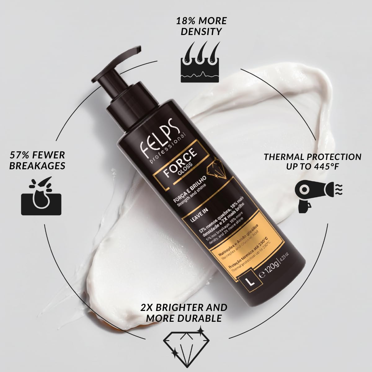 Felps Professional Force Gloss Leave-In dispensing shot ideal for easy damp-hair application.