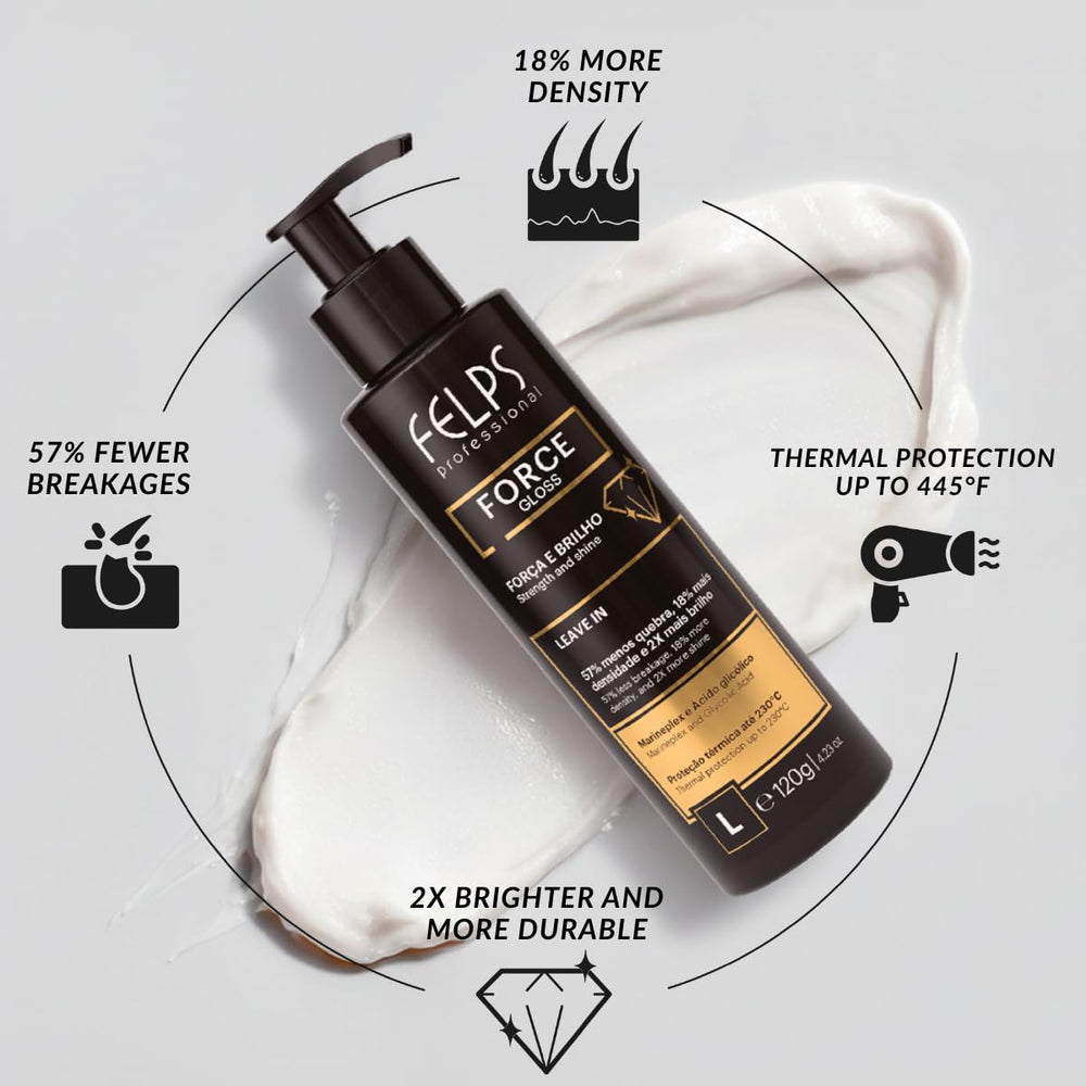 Felps Professional Force Gloss Leave-In dispensing shot ideal for easy damp-hair application.