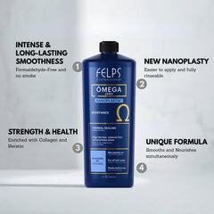 Hair after Felps Professional Omega Zero treatment shows smoother, healthier-looking ends