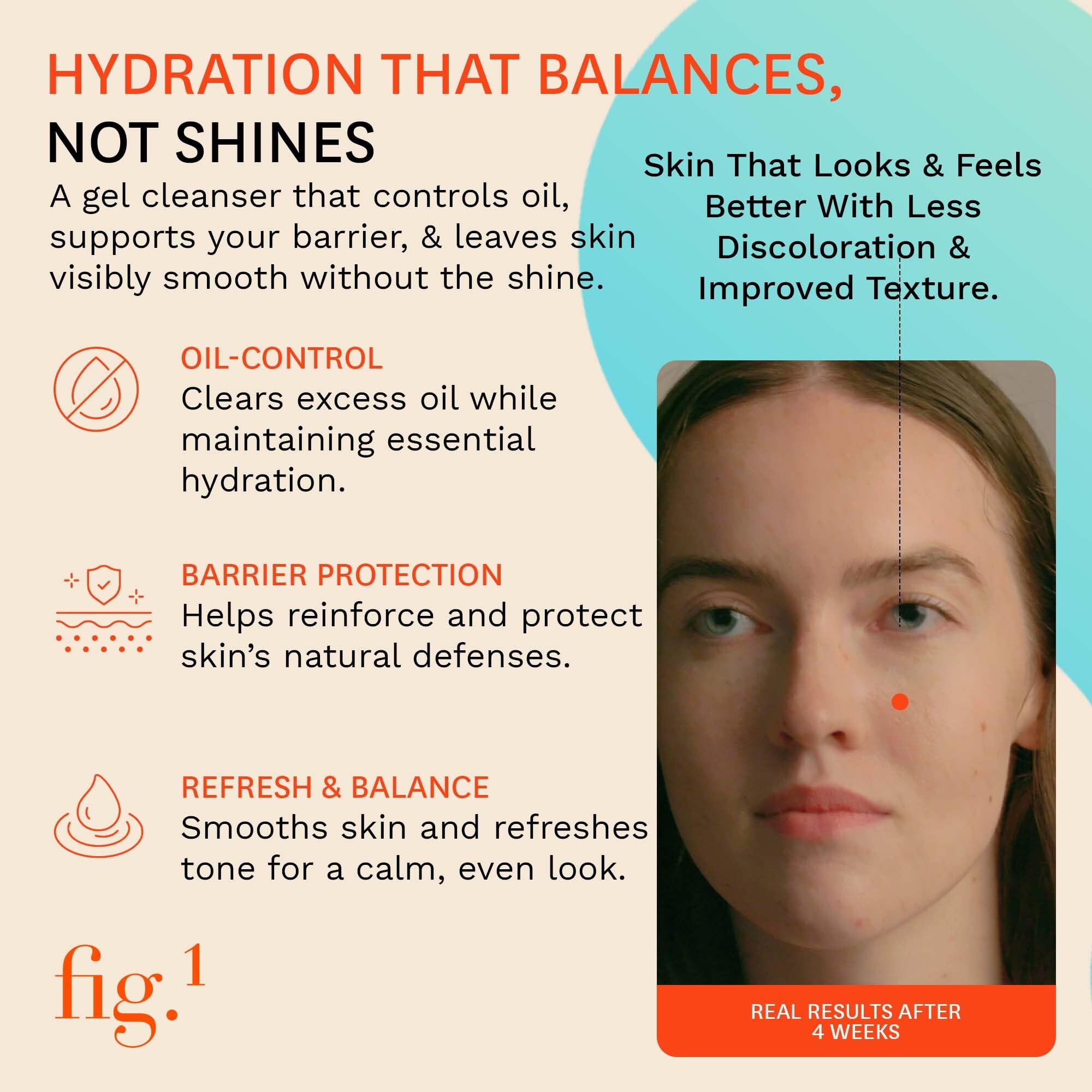 Airless packaging technology protecting actives in Fig.1 cleanser