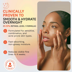Fig.1 Airless pump packaging protects retinol potency and reduces contamination.