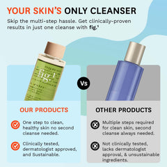 Fig.1 award-winning makeup remover seal trusted by editors and dermatologists.