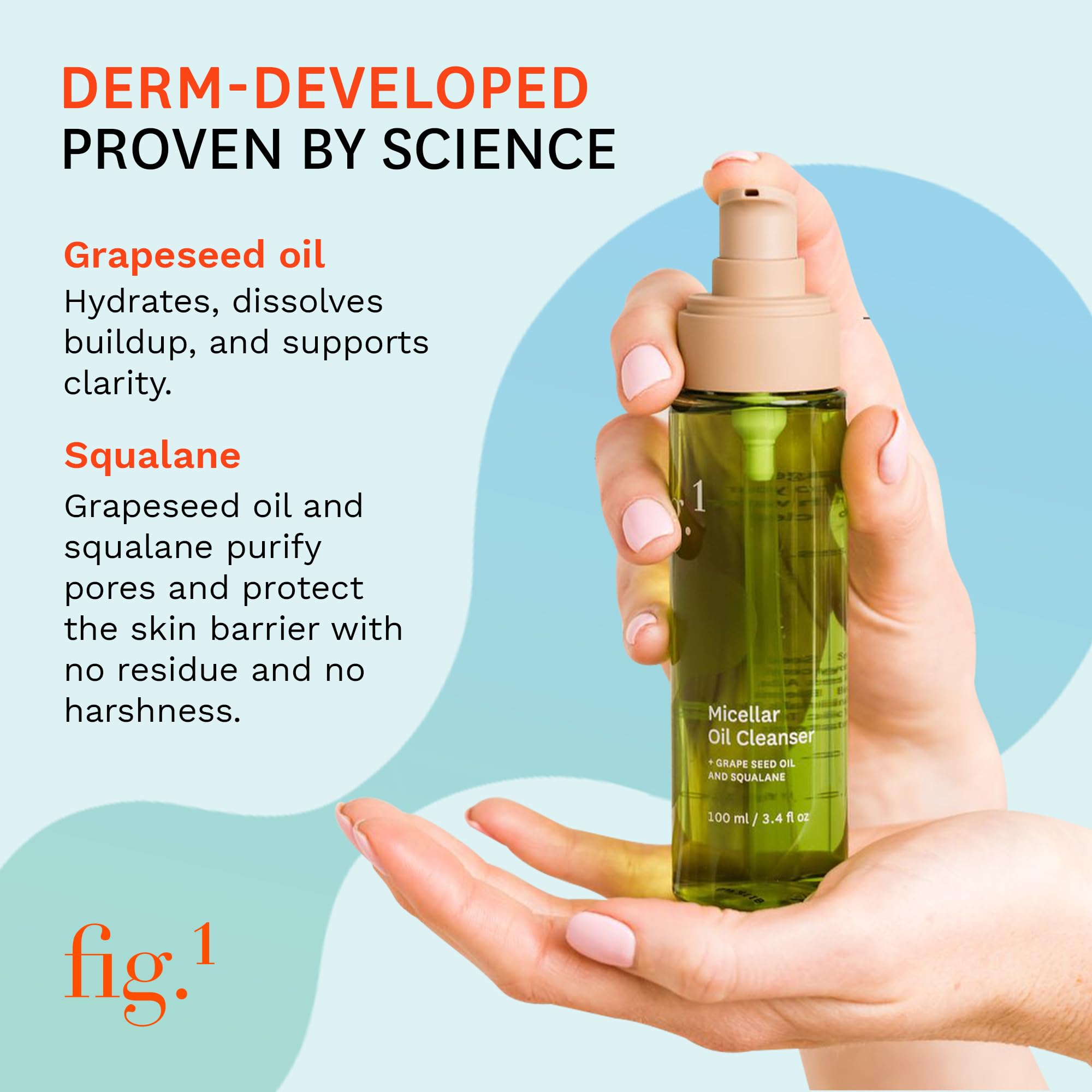 Fig.1 Micellar Oil Cleanser application shown for balanced, soft skin after use.