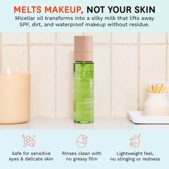 Fig.1 Micellar Oil Cleanser refill system promotes sustainable skincare.
