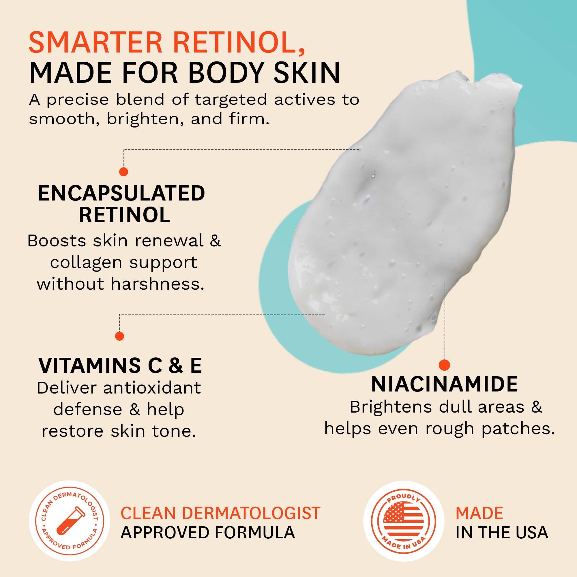 Fig.1 Retinol Body Serum after-shower use captures convenient daily ritual.