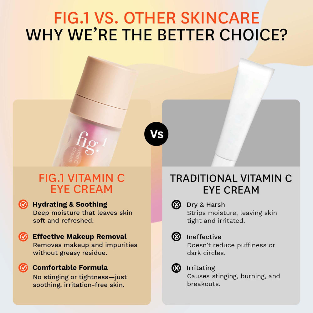 Fig.1 sustainable refillable packaging preserves potency and cruelty-free design