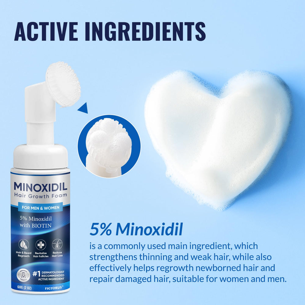 FIGTORUS 5% Minoxidil Foam dispense nozzle aids precise application and consistent dosing.